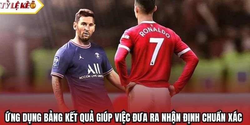 Ứng dụng bảng kết quả giúp việc đưa ra nhận định chuẩn xác